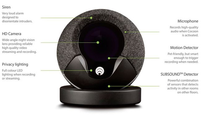 cocoon-home-security