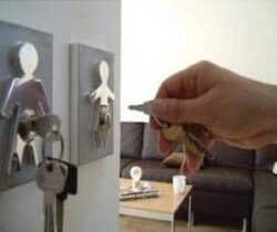 Couple Human Key Holders