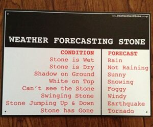 PERSONALIZED-WEATHER-STONES