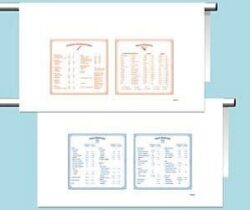 Cooking Tips Kitchen Towels