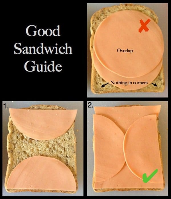 cheese guide