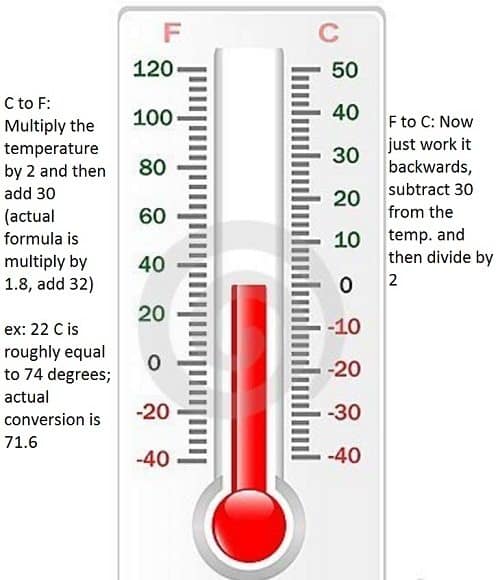 convert celcius to farenheit