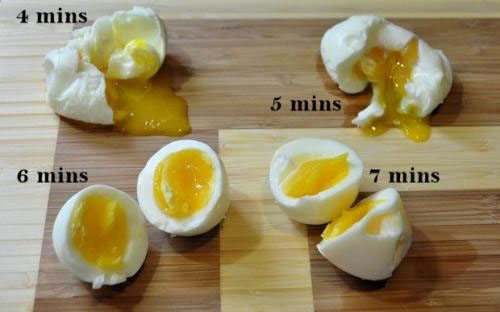 17 Food Hacks That Will Make Life Easier In The Kitchen