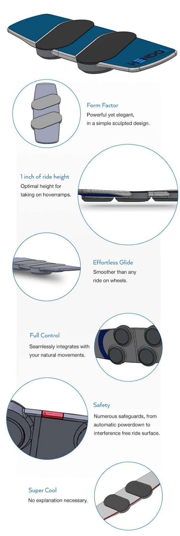 hendo hover board diagram