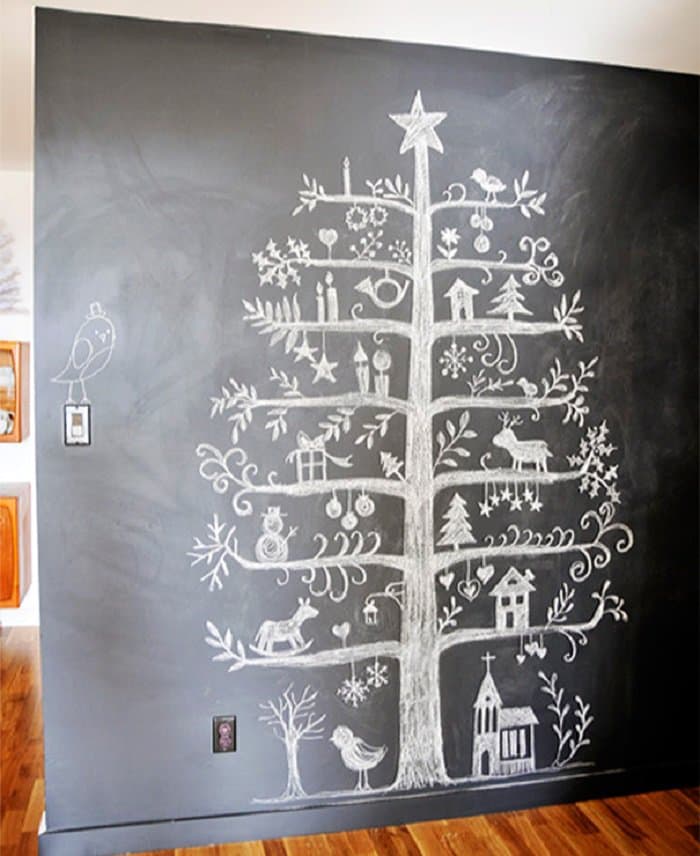 blackboard tree