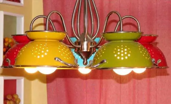 colander pendant lights