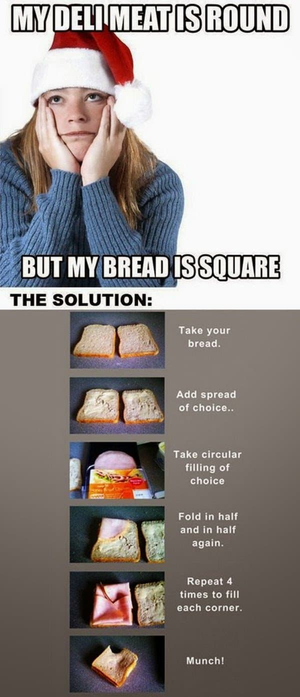 solution to deli meat related problems