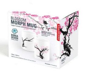 cherry blossom heat changing mug box
