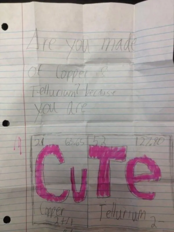 cute science letter