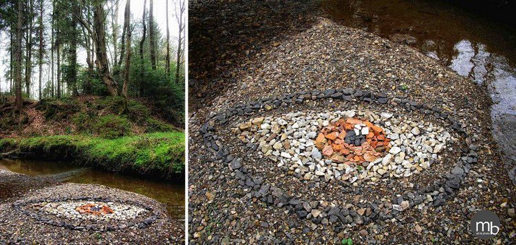 stones eye formation