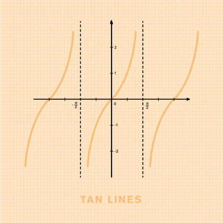 tan lines