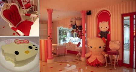 Hello Kitty Restaurant Beijing