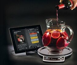 Smart Drinks Scale
