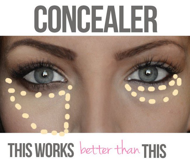 concealer