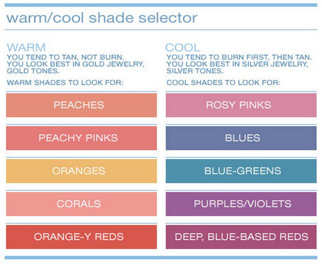 shade selector