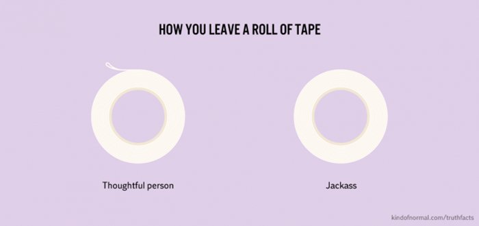 truth-facts-funny-graphs-wumo-tape