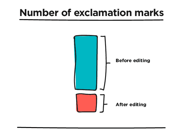 email-chart-exclamation