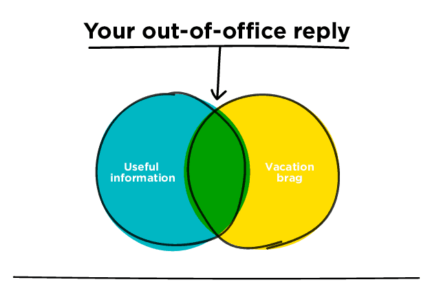 email-chart-out-of-office