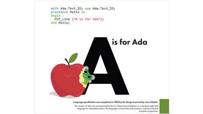 a for ada