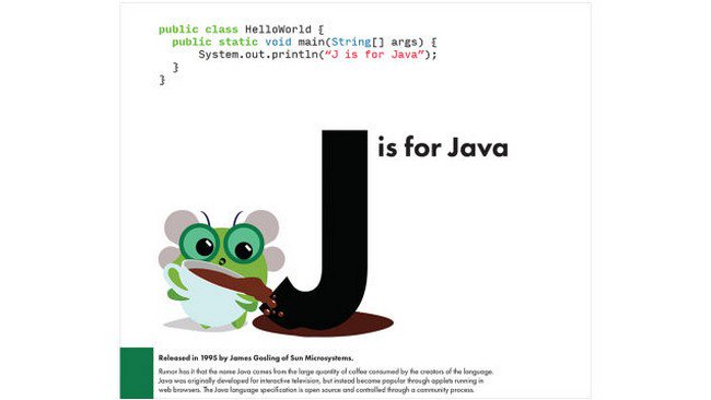 j for java