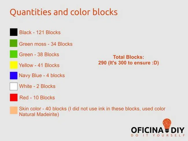 quantities color blocks