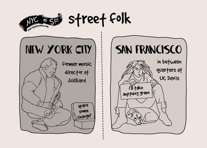 san-francisco-new-york-comparison-sarah-cooper-on-the-streets