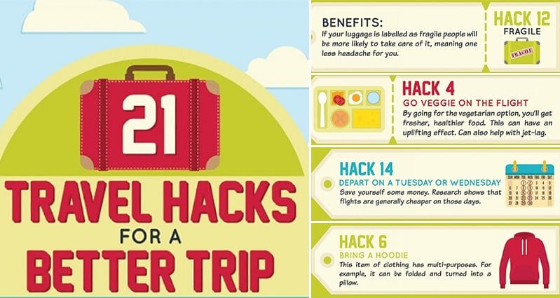 travel hack fee