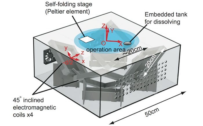 origami robot diagram