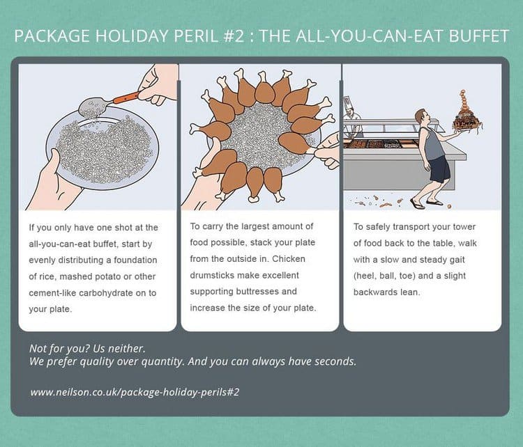 package guide buffet
