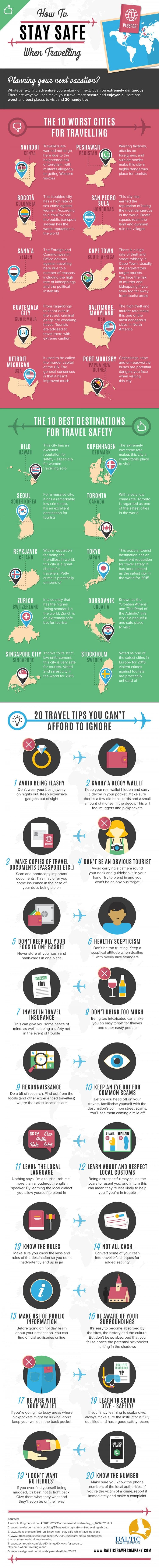 stay safe while traveling
