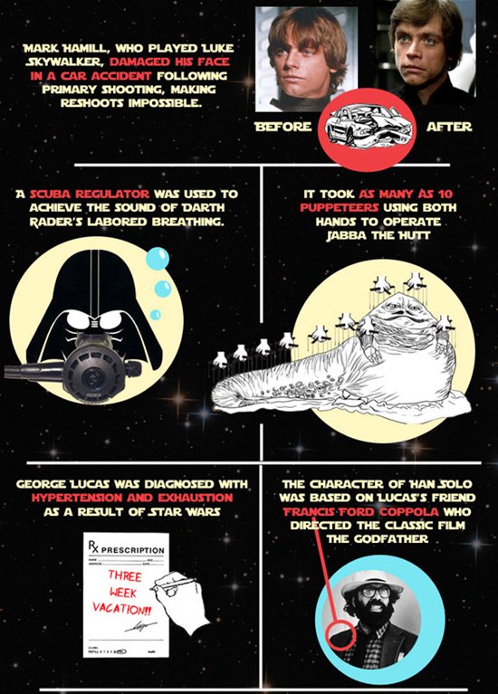 19-things-you-didnt-know-about-star-wars-next