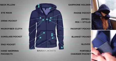 Crowdfunded Baubax Swiss Army Jacket