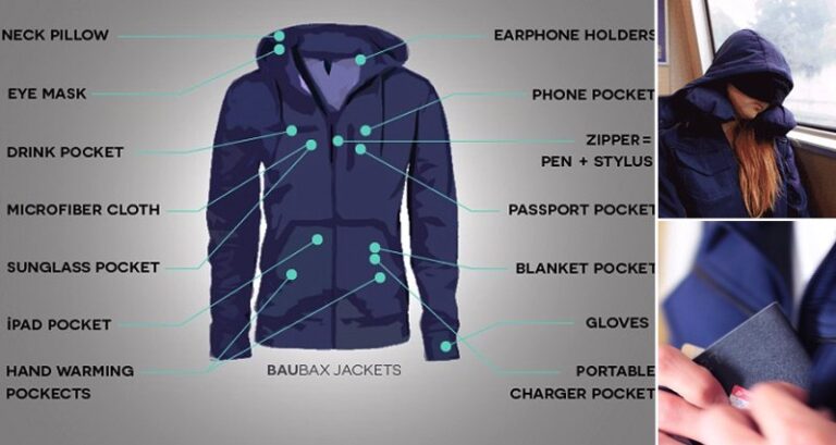 Crowdfunded Baubax Swiss Army Jacket