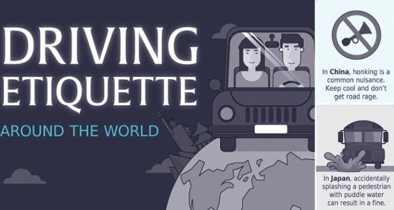 Driving Etiquette From Around The World