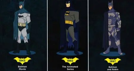 How Batman Evolved Over The Years