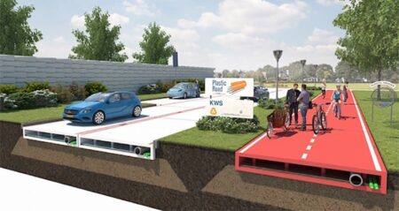 Sustainable Recycled Plastic Roads