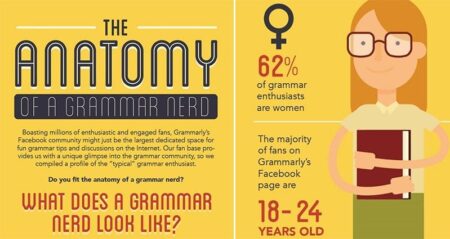 The Anatomy Of A Grammar Nerd