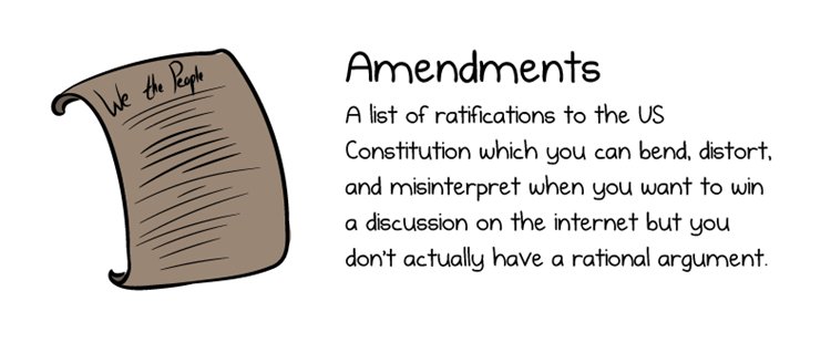 america-explained-list-amendments