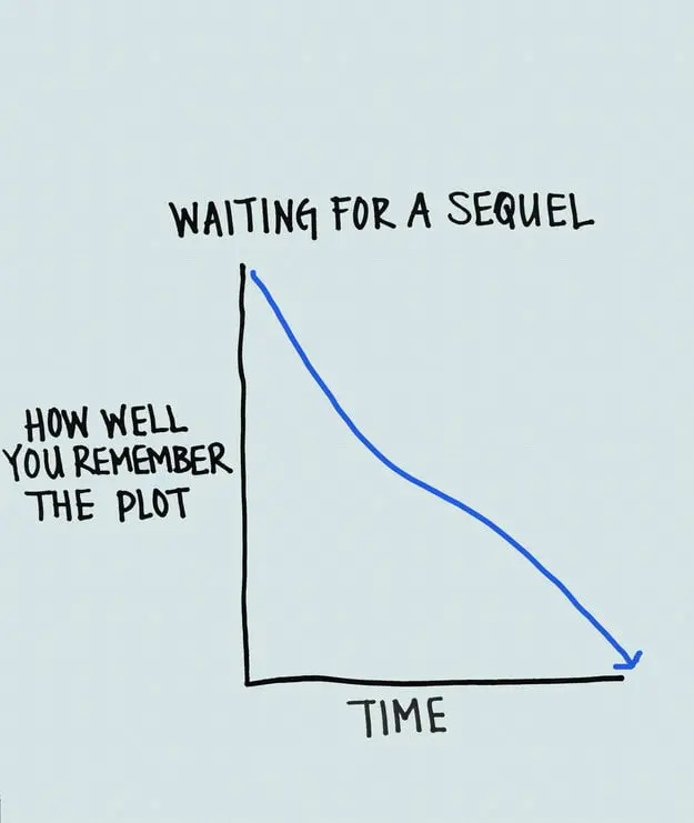 book-nerd-charts-plot