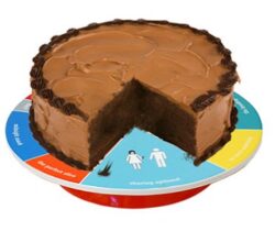 portion cake platter