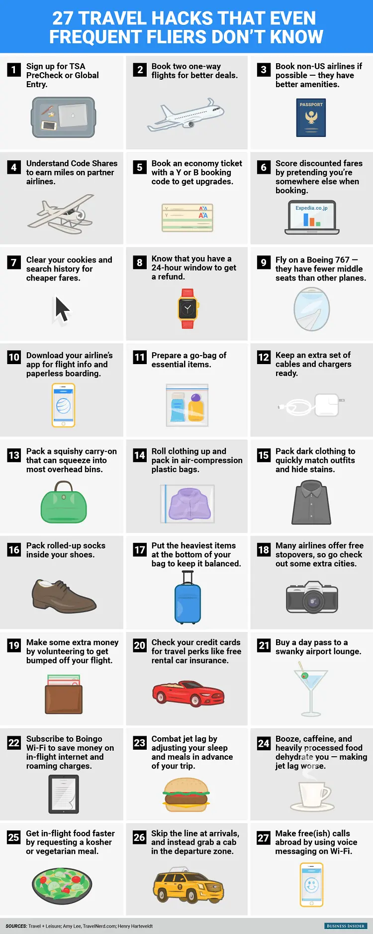 27 travel hacks that even frequent fliers don't know