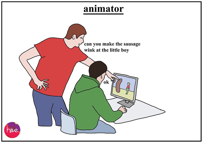 Animator