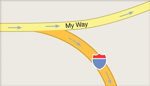 Christoph-Niemann-maps-my-way-or-highway