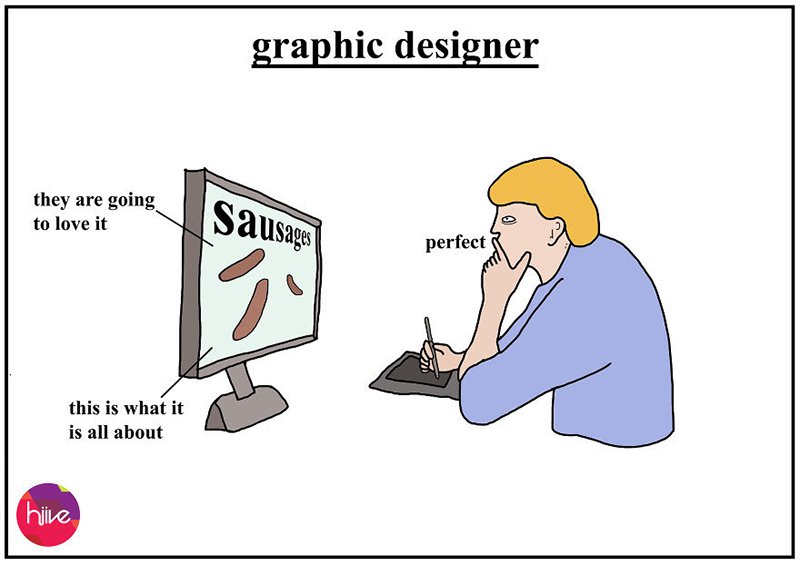 Graphic Designer