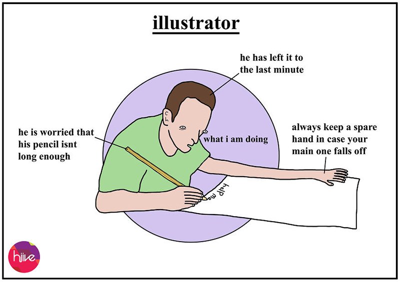 Illustrator