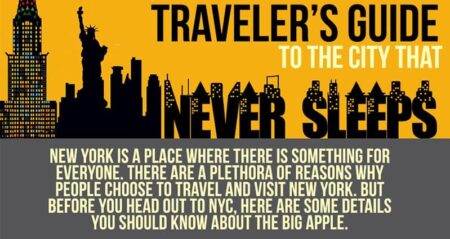 NYC Traveler's Guide