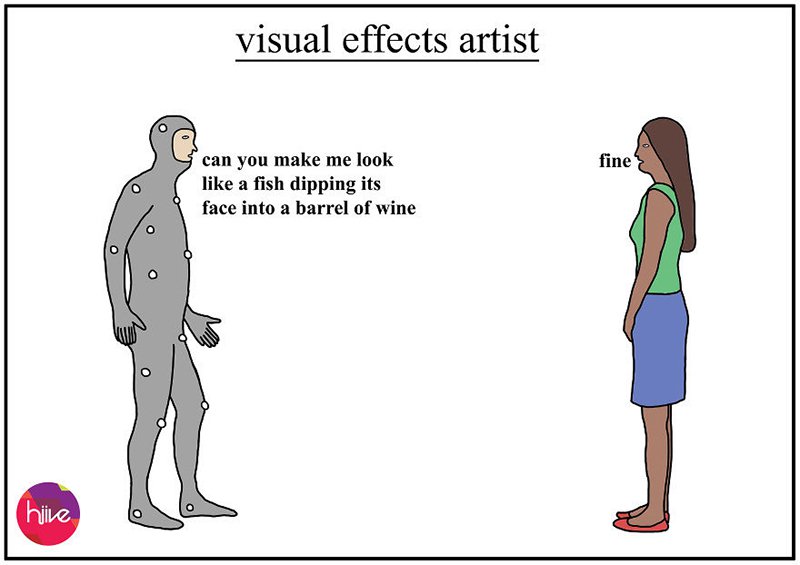 Visual Effects