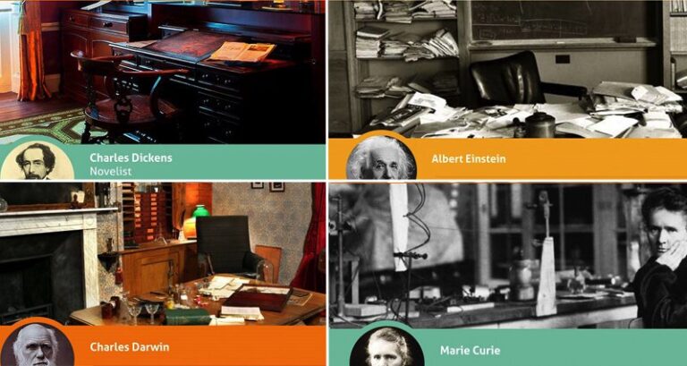 Workspaces Of Iconic Scientists And Creatives