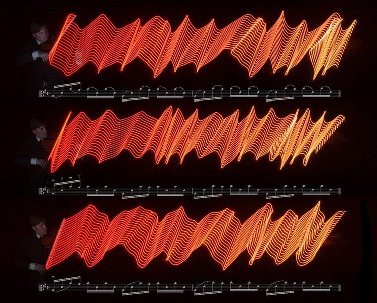 orange sound light waves