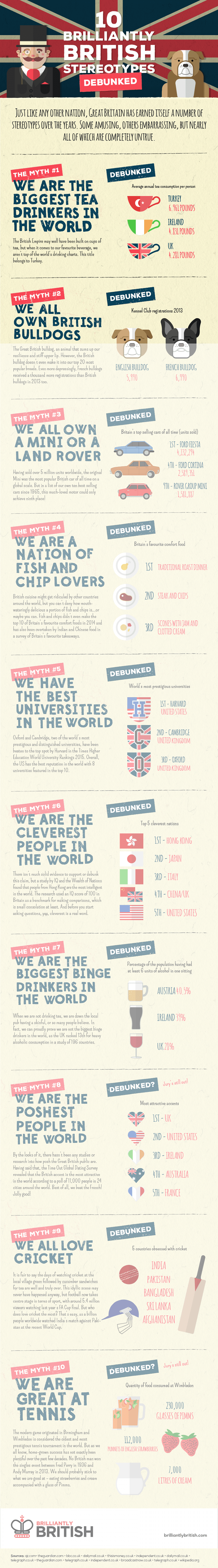 10-brilliantly-british-stereotypes